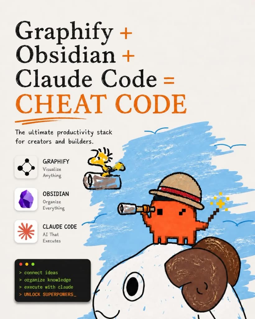 תמונה ממוזערת של שילוב Graphify, Obsidian ו-Claude Code לניהול ידע חכם